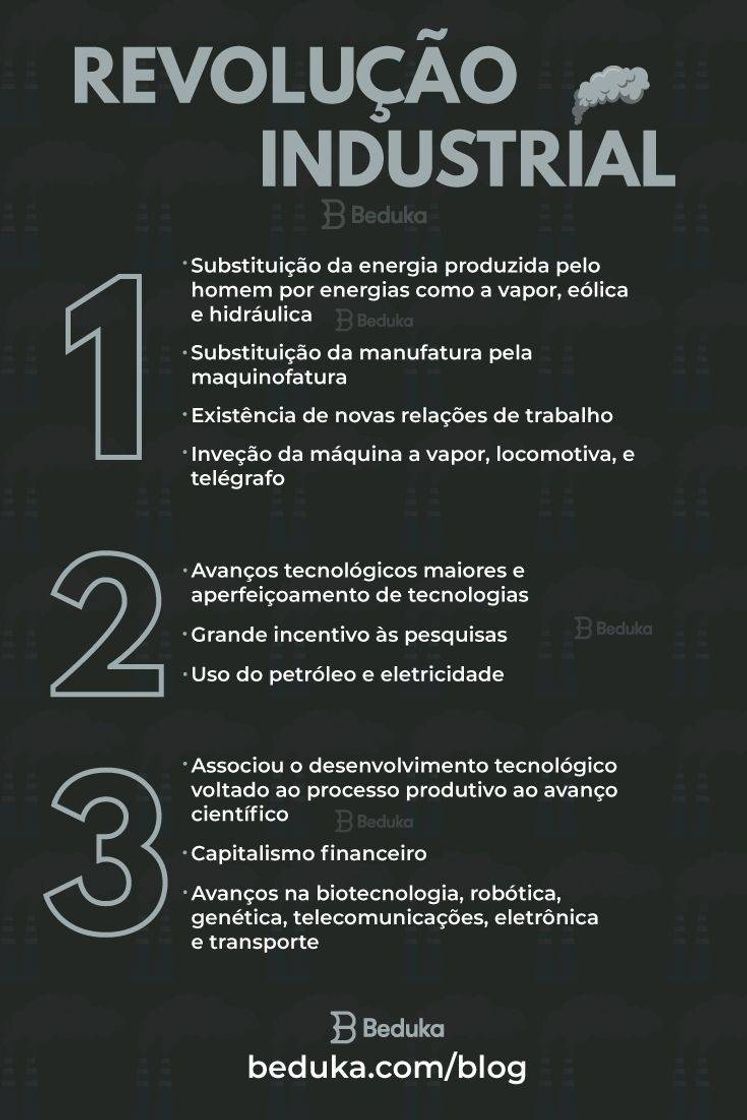 Social Revolução industrial 