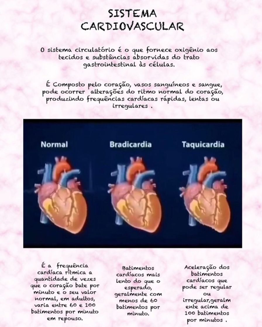 Moda Alterações cardíacas 📚