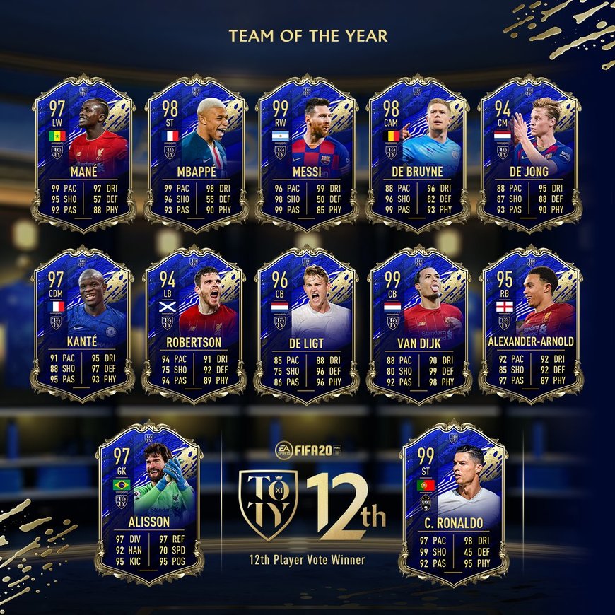 Moda TOTY