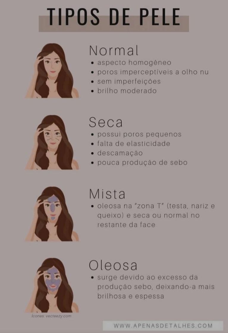 Social Tipos de pele🌸