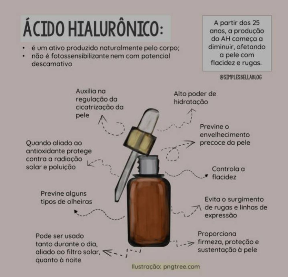 Social Ácido hialurônico