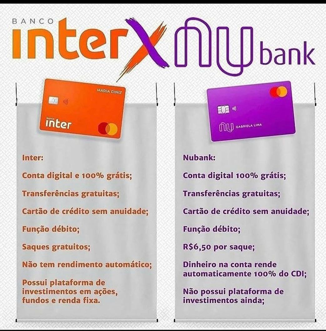 Moda Banco Inter | Seu banco pode ser diferente. Abra sua conta gratuita!