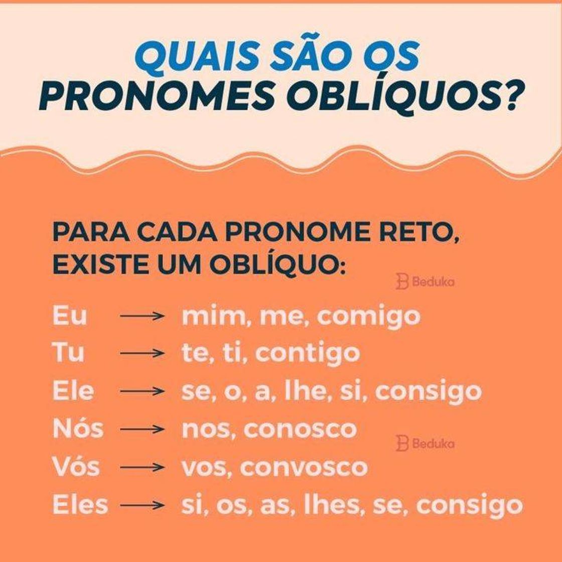 Moda Pronomes Oblíquos