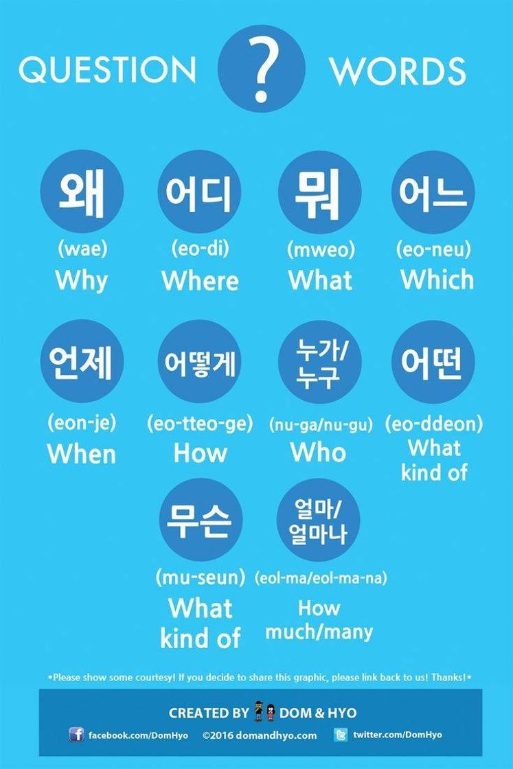 Social Vocabulário coreano