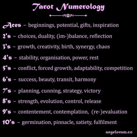 Numerologia e Tarot 