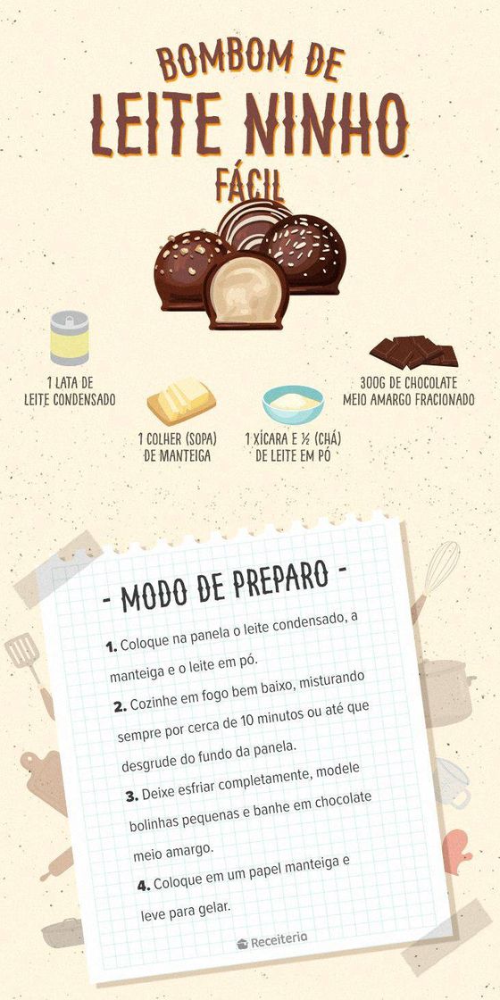 Moda BOMBOM DE LEITE NINHO COM 4 INGREDIENTES 