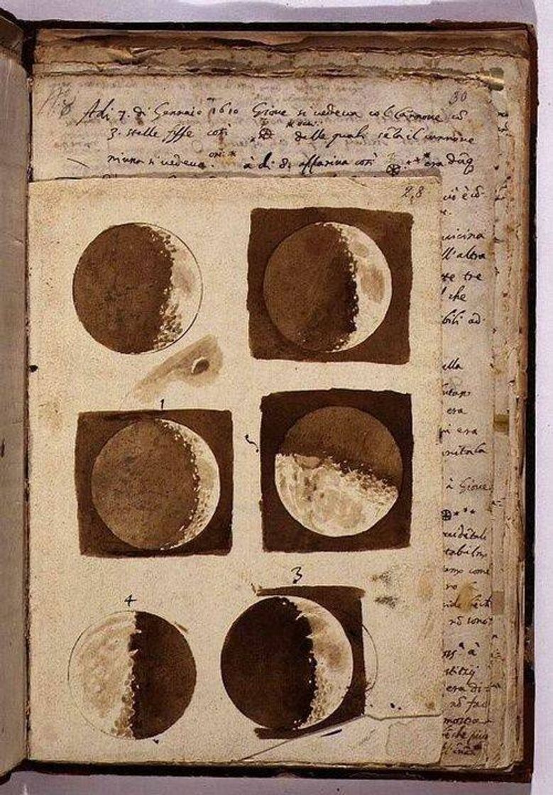 Moda Registros das observações astronômicas de Galileu Galilei