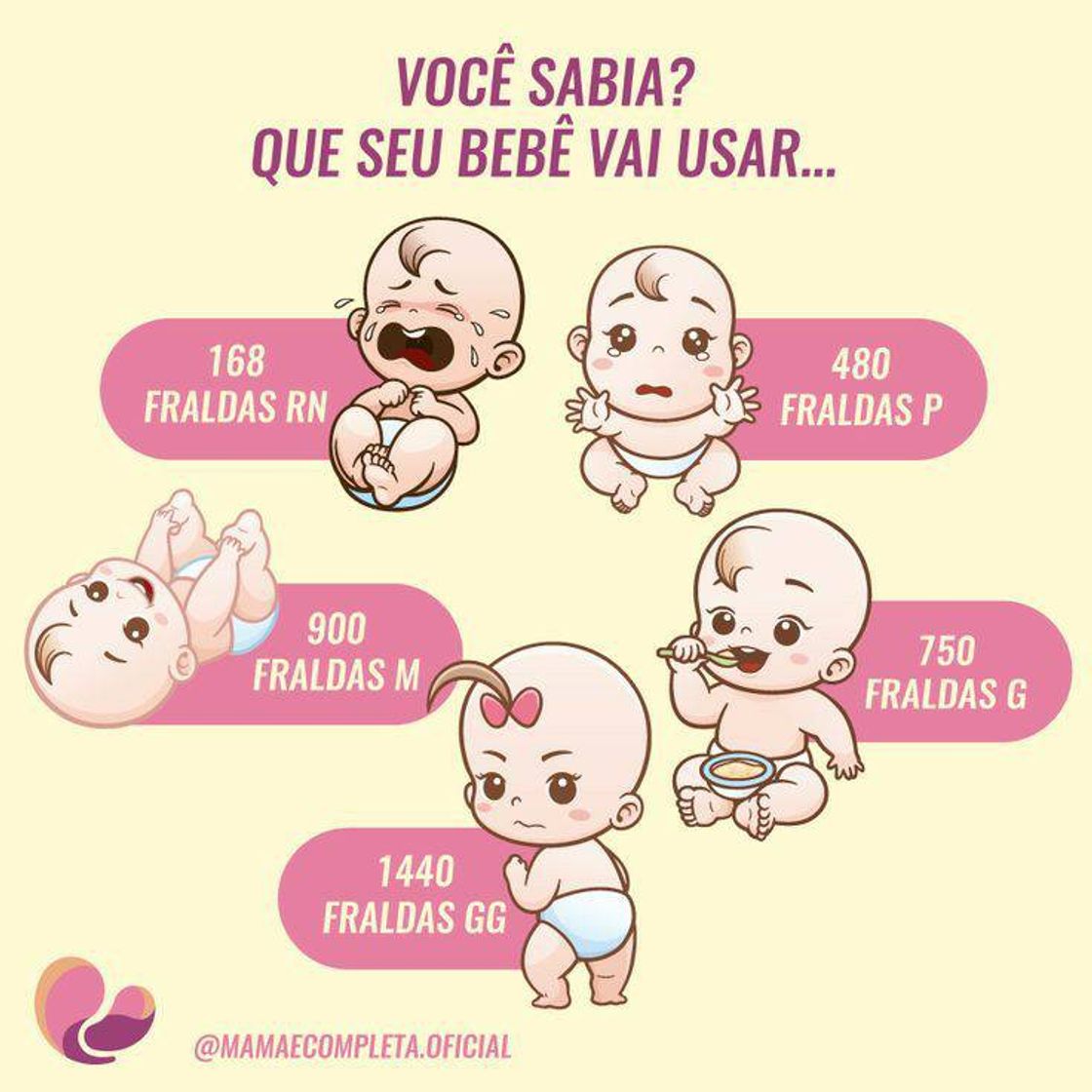 Moda Dessa vocês não sabia. 😅❣🤰👶