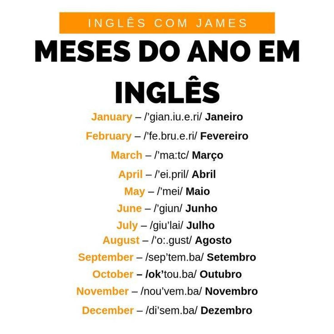 Fashion Meses do ano em inglês