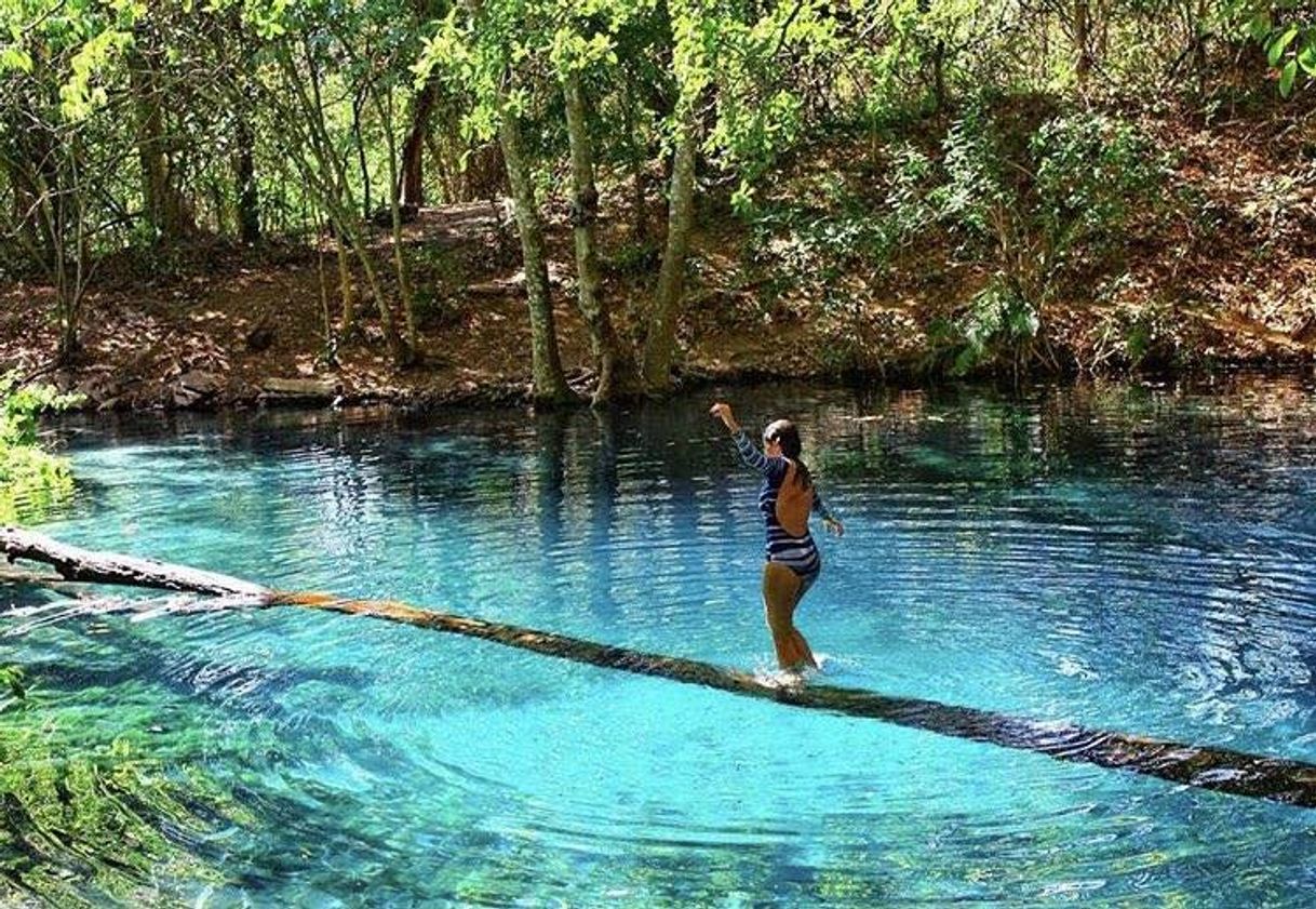 Lugar POÇO AZUL