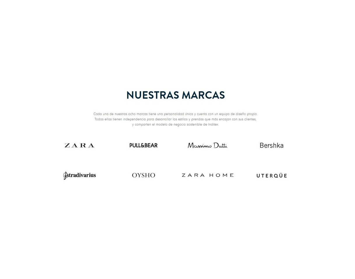 Fashion Inditex en el mundo - inditex