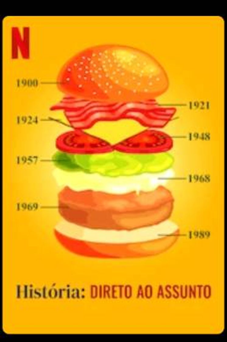 História: direto ao assunto.