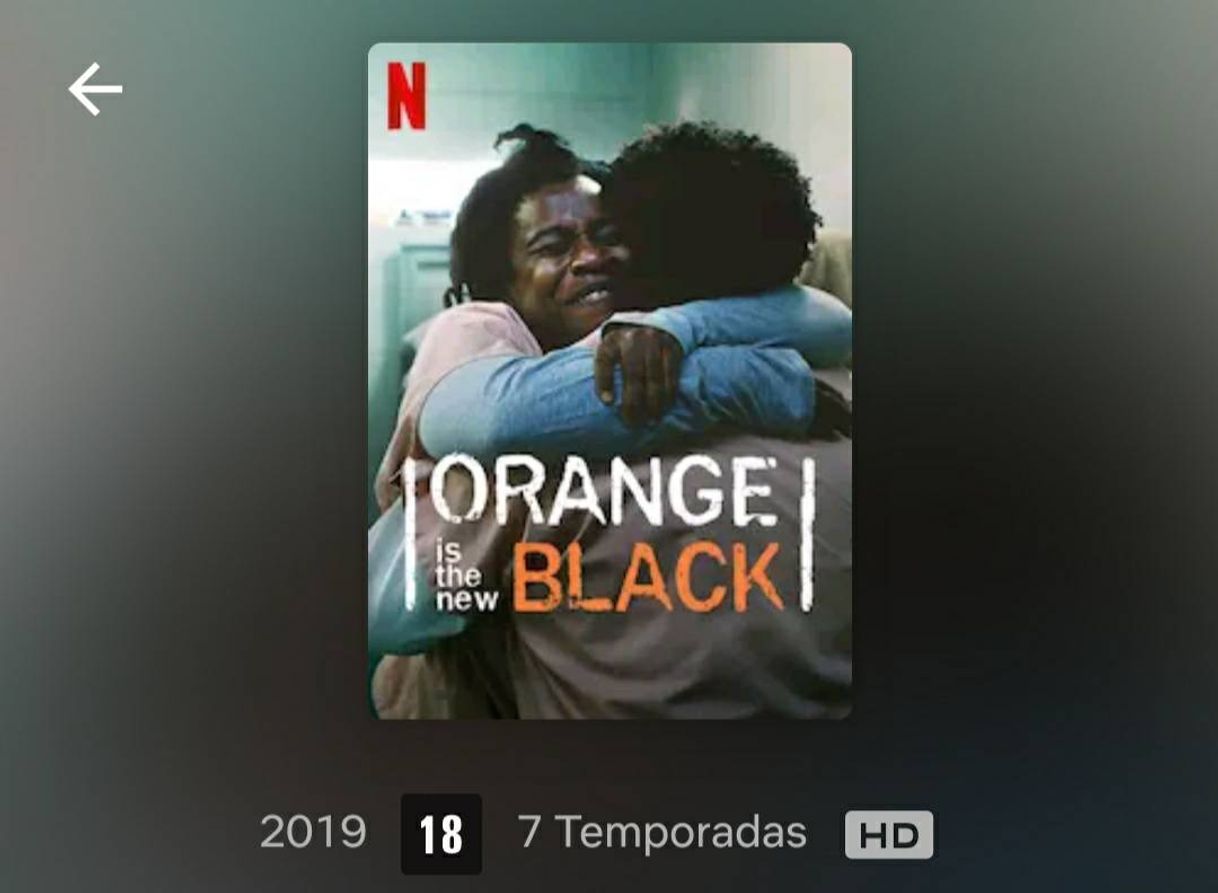 Serie Orange is The New Black