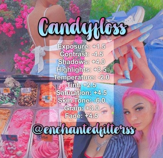 CANDYGLOSS
