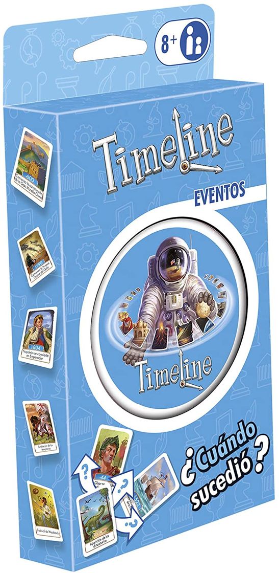 Productos Timeline eventos