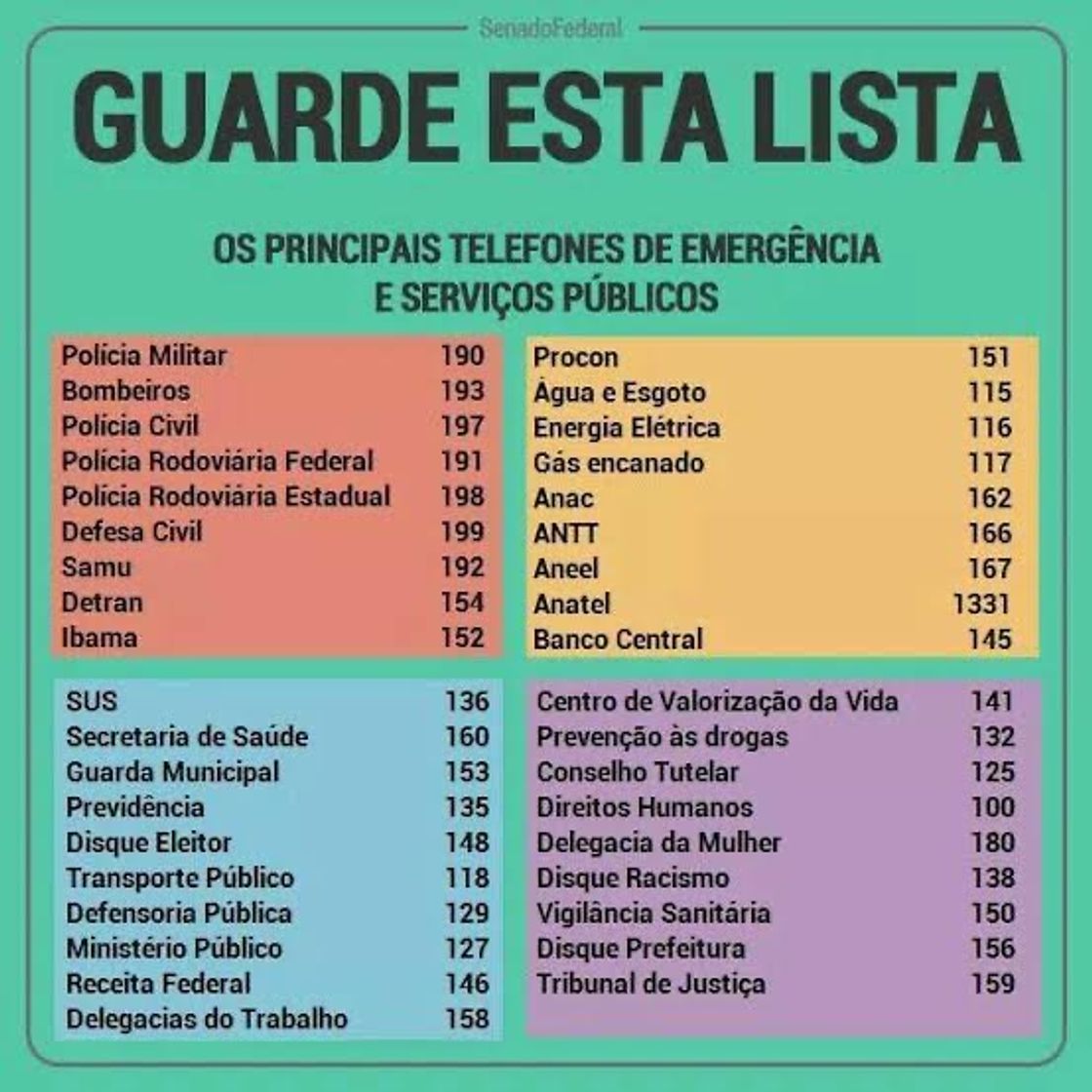 Fashion Os principais telefones de emergência 