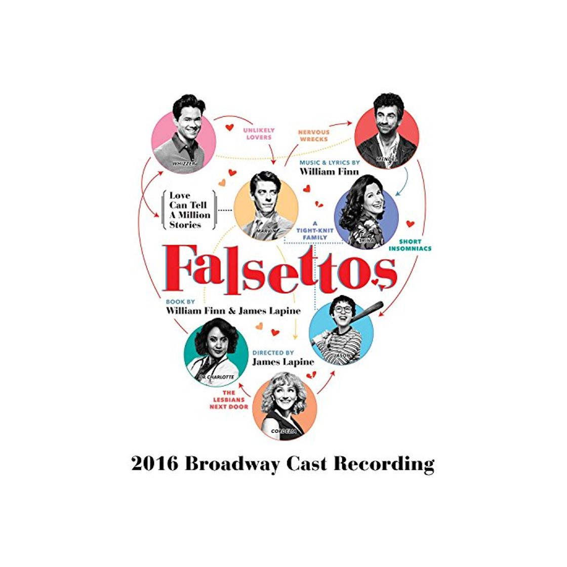 Product Falsettos