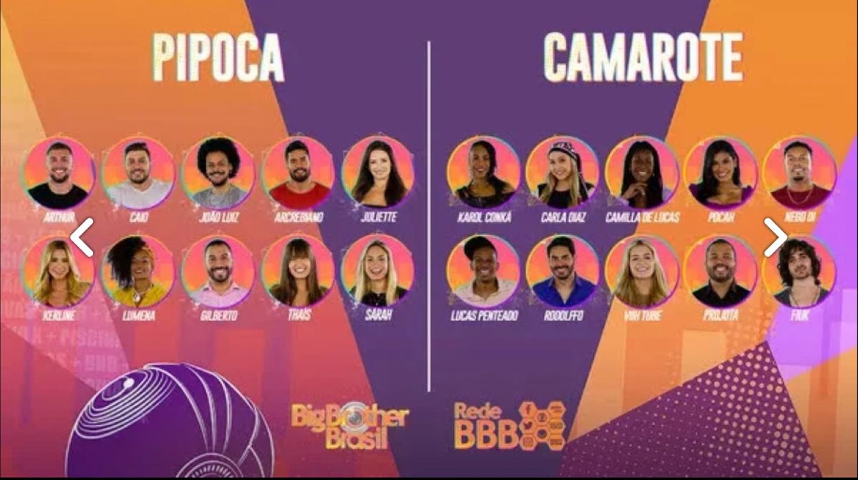 Fashion BBB21 saiba quem são os novos participantes 🥳