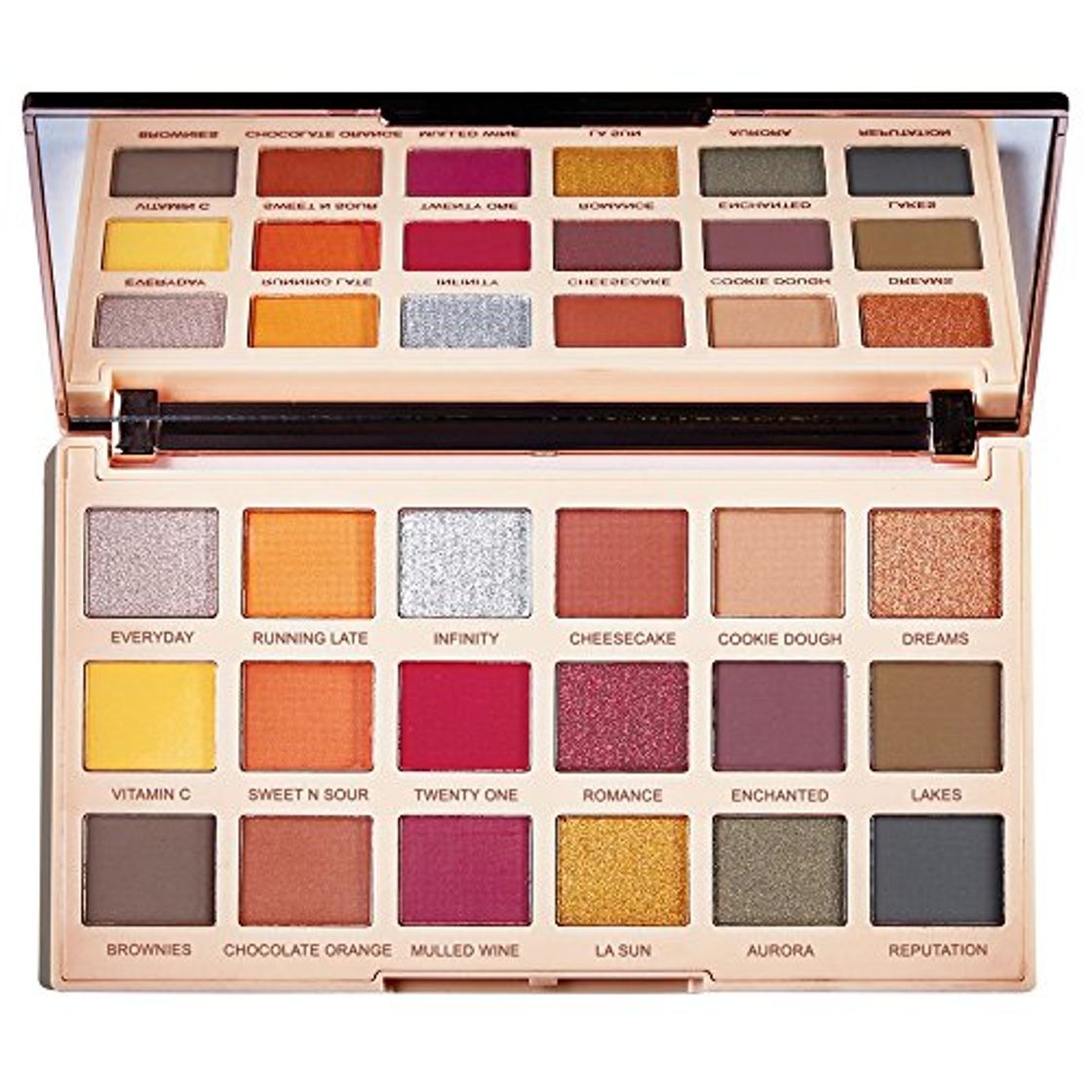 Producto Paleta Sombra de Ojos Makeup Revolution