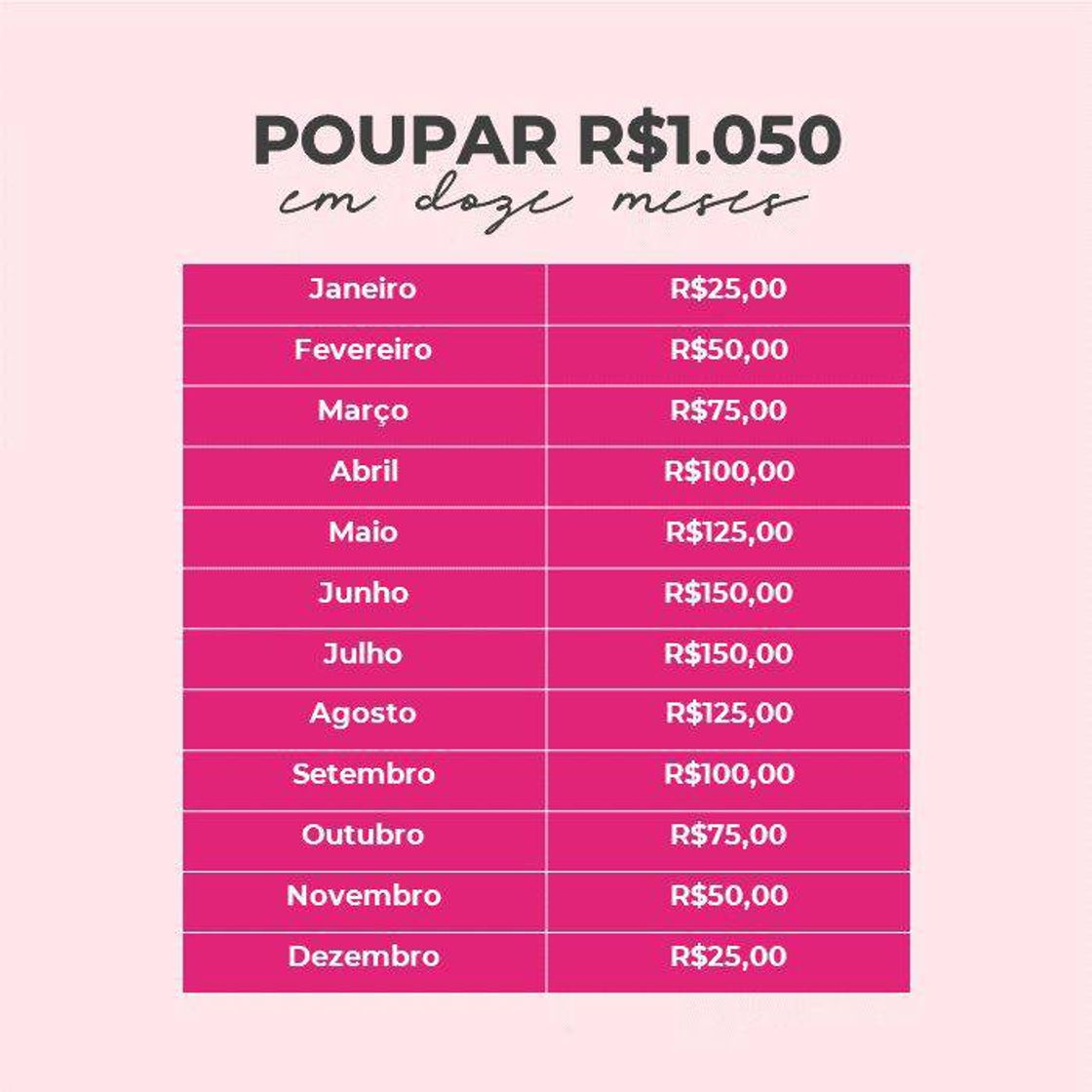 Fashion Dicas Financeiras 💸✨