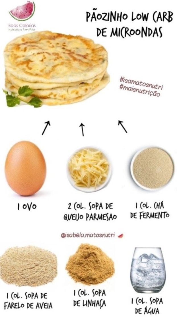 Fashion Pãozinho low carb 