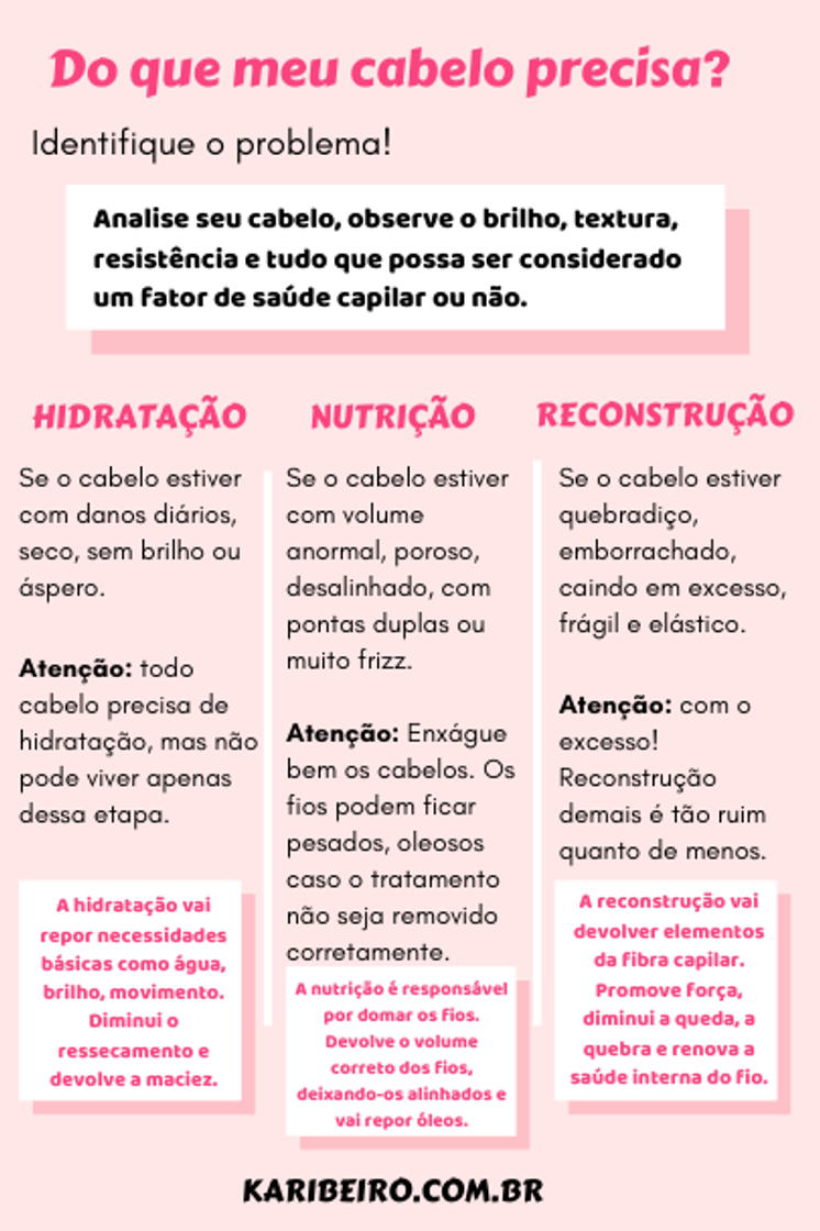 Moda Dicas para cuidar do cabelo 