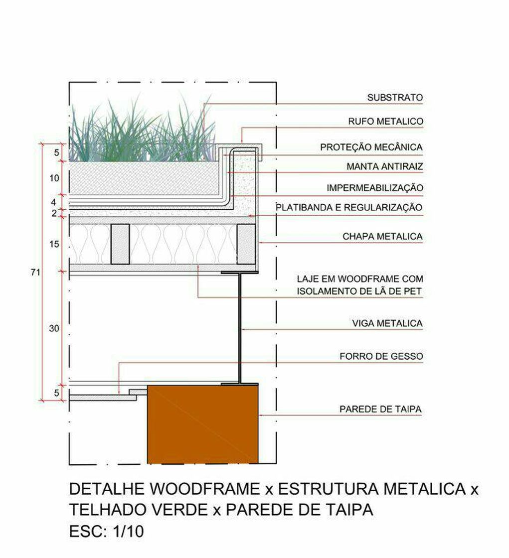 Moda Casa Terra - Atelier O'Reilly