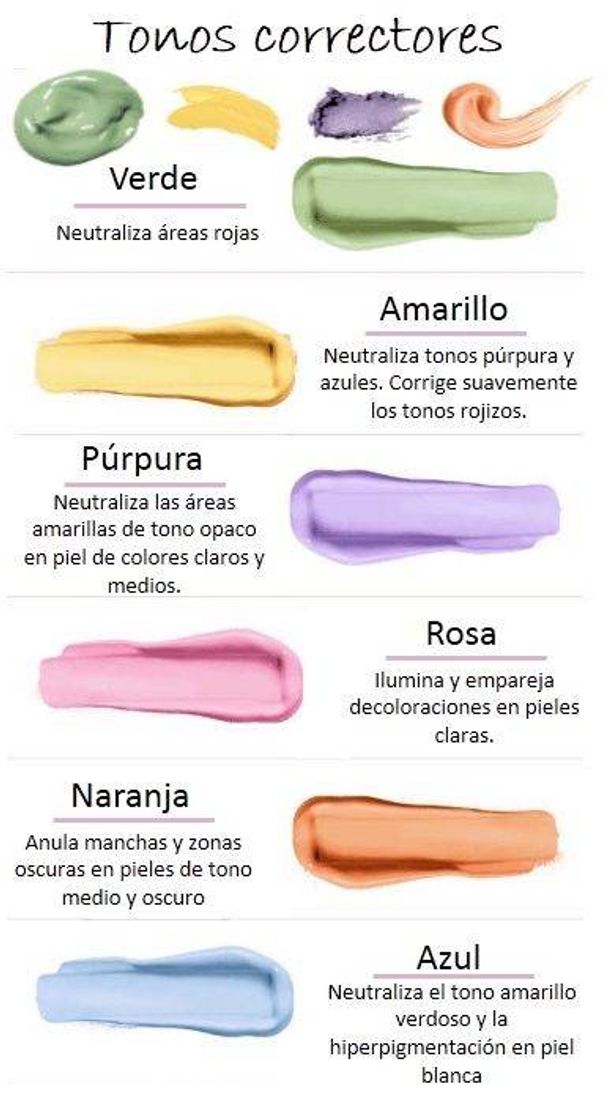 Moda Tonos de corrector, cada uno con su función! 