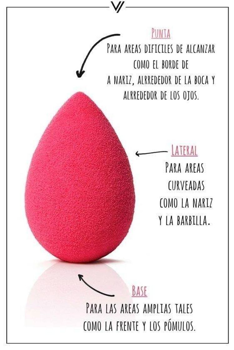 Moda Uso de Beauty Blender 