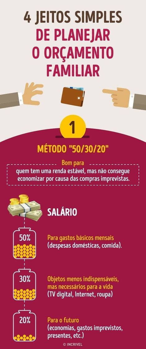 Moda Dicas de economia