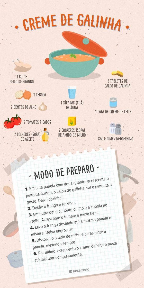 Receitas 