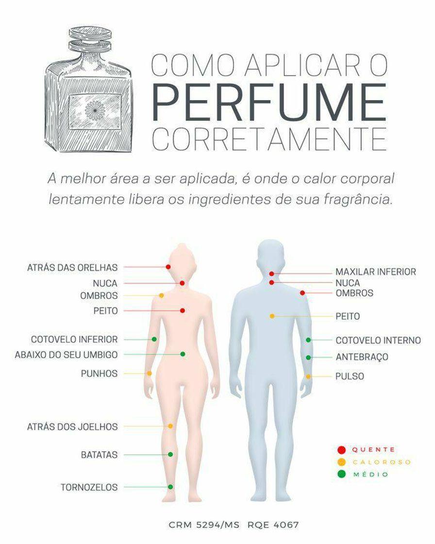 Moda Como vc passa seu perfume?