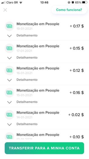 Monetização do Peoople 