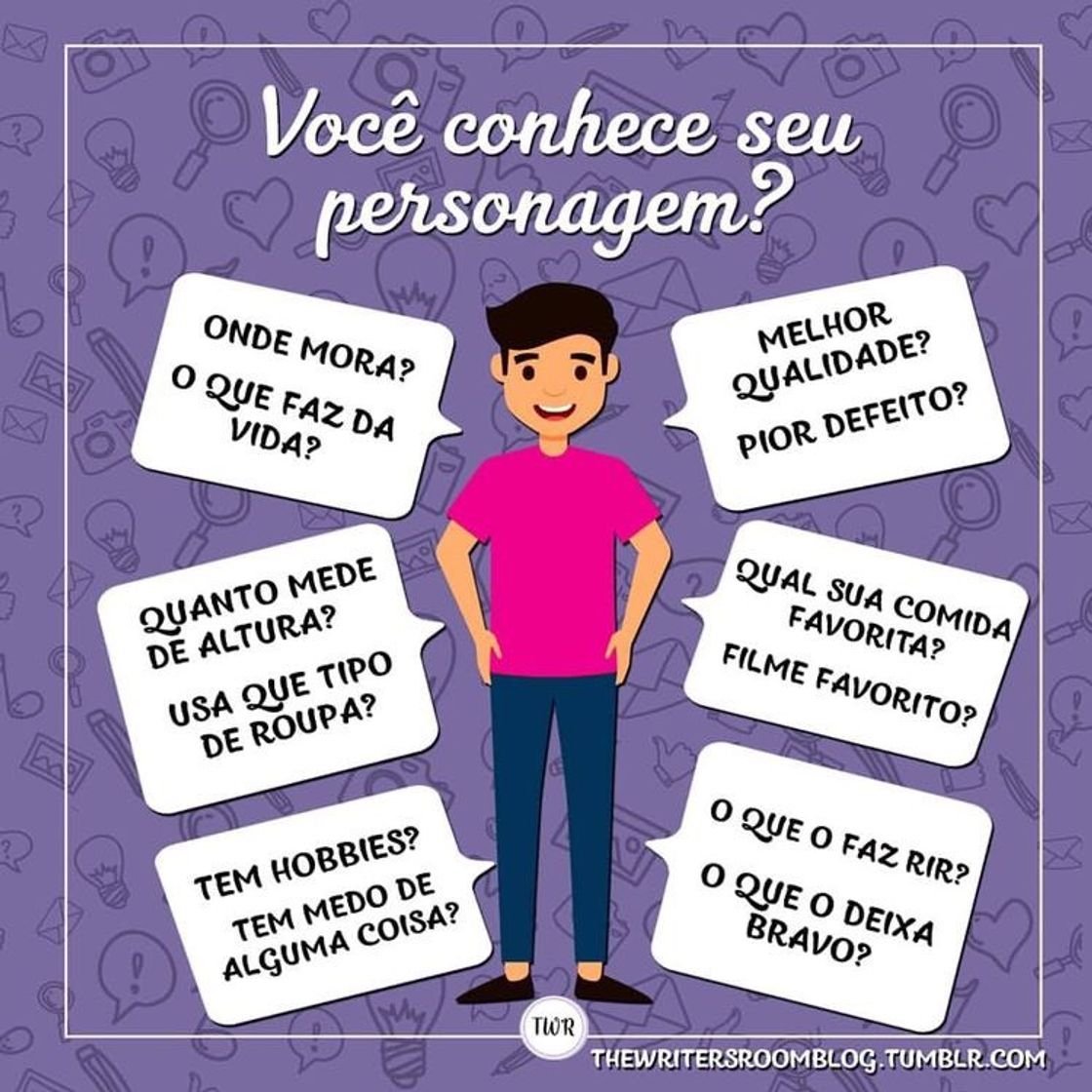 Moda Você conhece seu personagem?