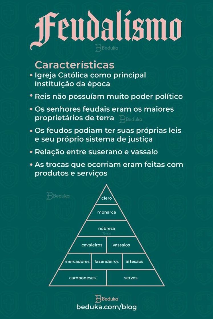 Moda Feudalismo