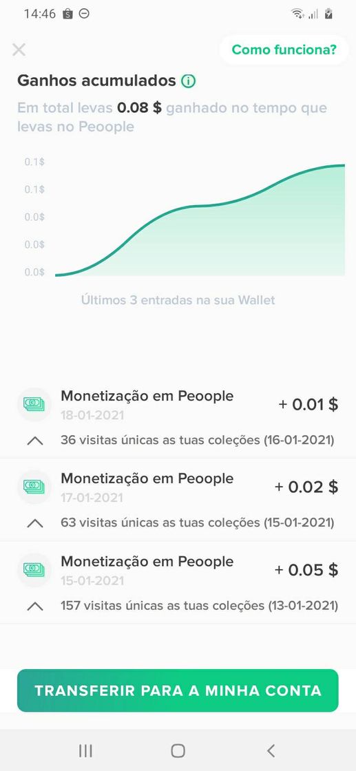 Social Minha monetização 