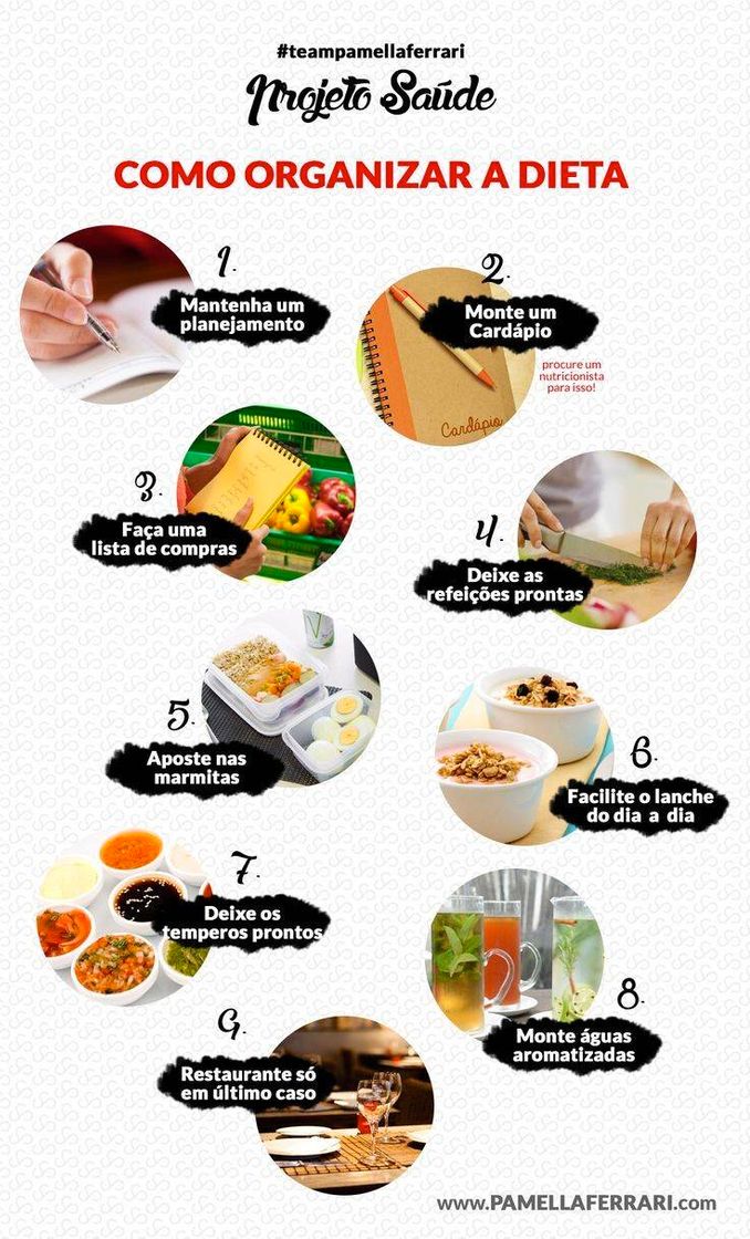 Moda Dieta: organização 