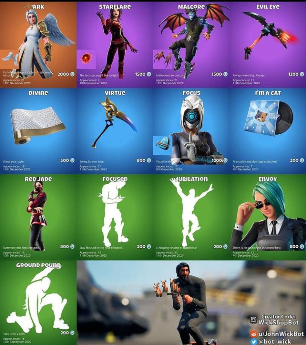 Moda Loja do fortnite 11/01/2021