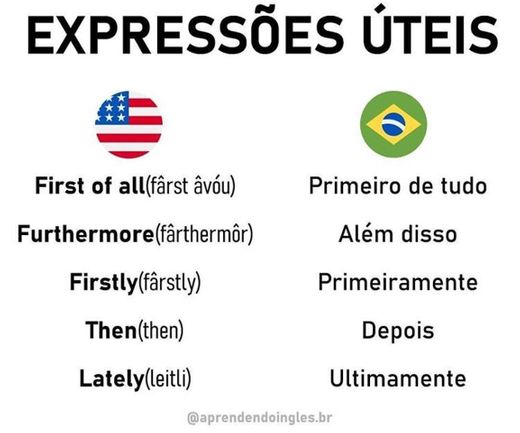 Expressões úteis em inglês. 
