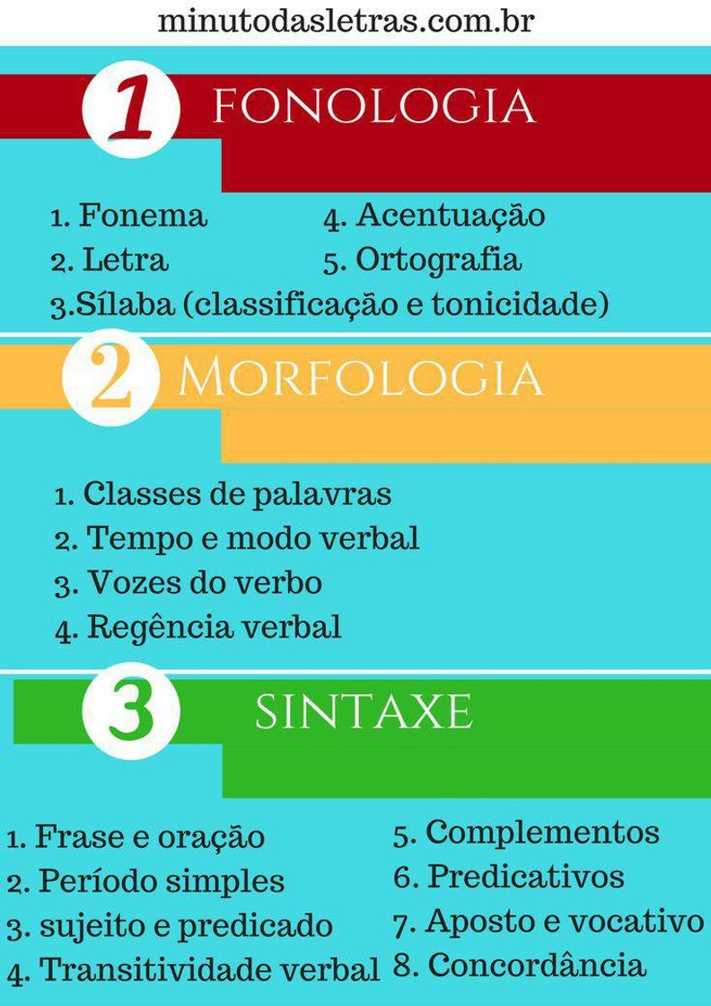 Moda Estudo concurso 