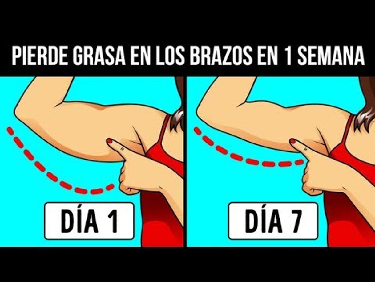 Fashion Cómo Perder La Grasa De Los Brazos En 7 Días: ¡No Más Brazos ...