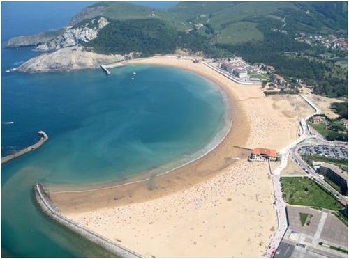 Lugares Plentziako Hondartza / Playa De Plentzia