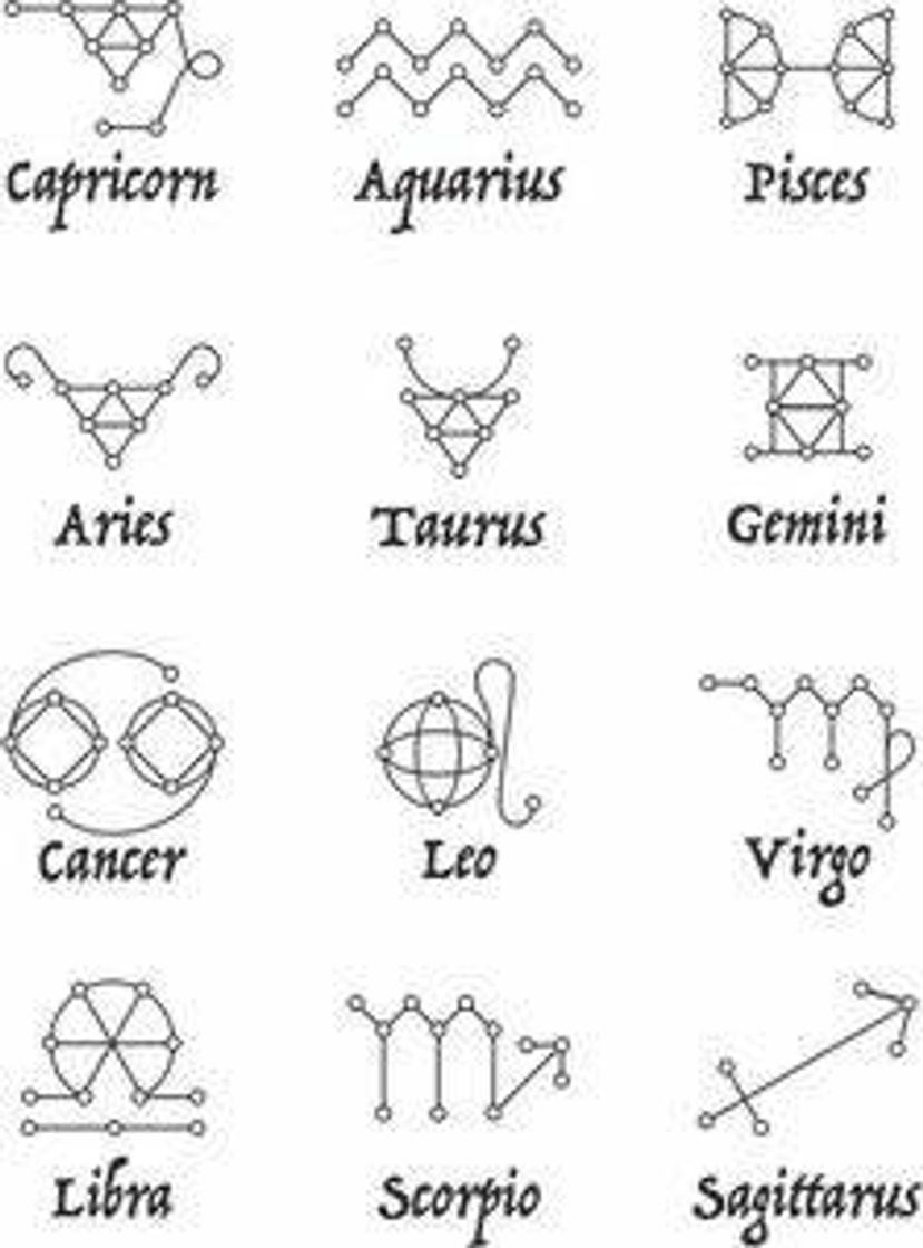 Moda Tatuagens sobre signos