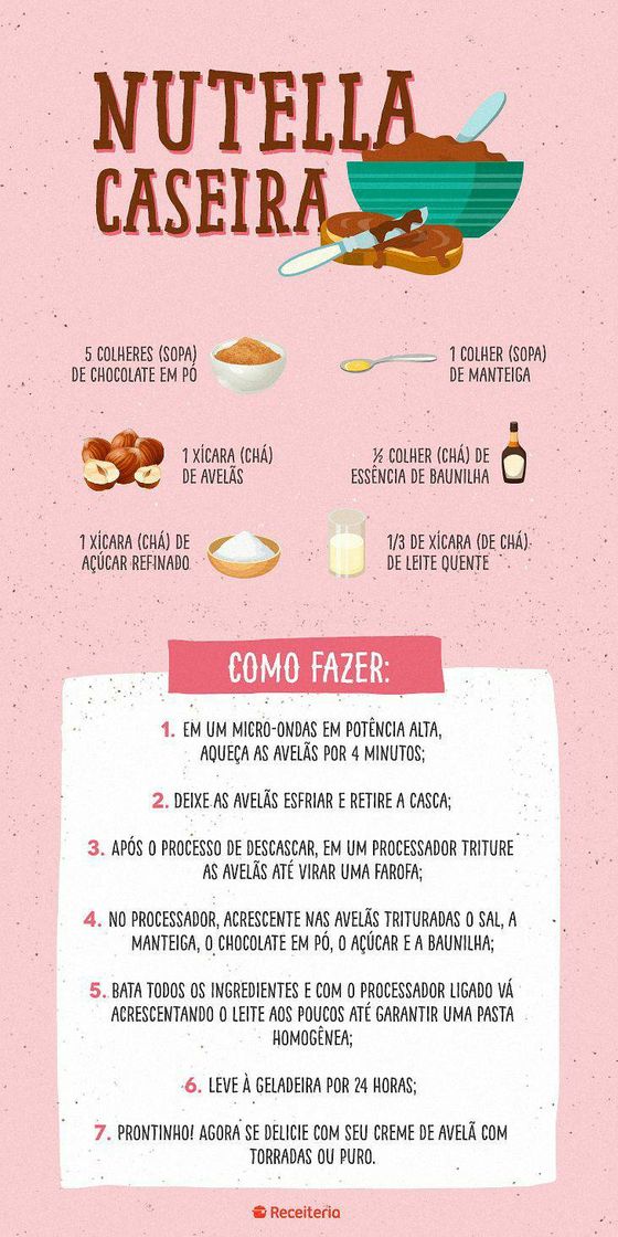 Fashion receita Nutella 🍫