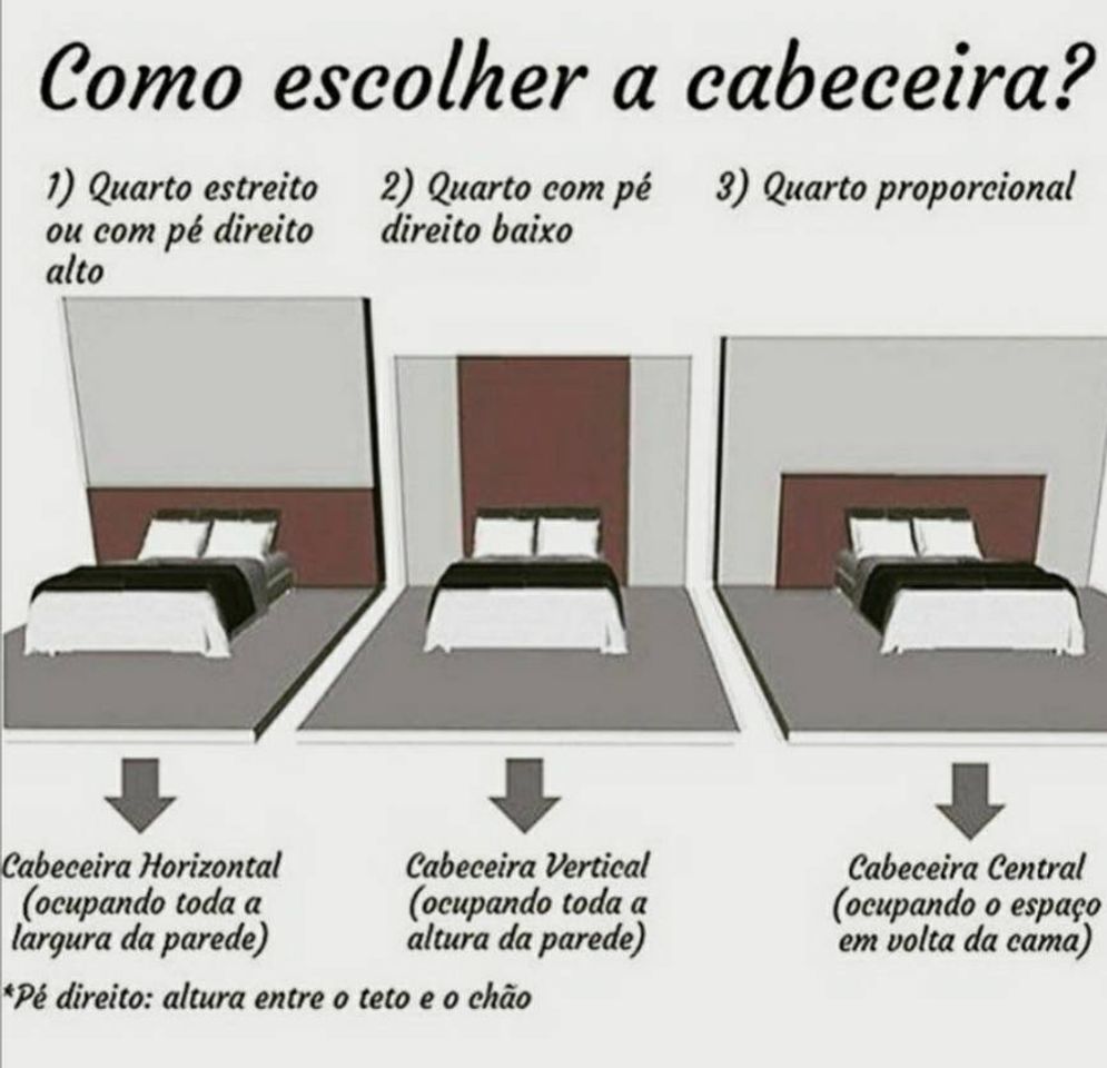 Moda Dicas sobre cabeceiras 