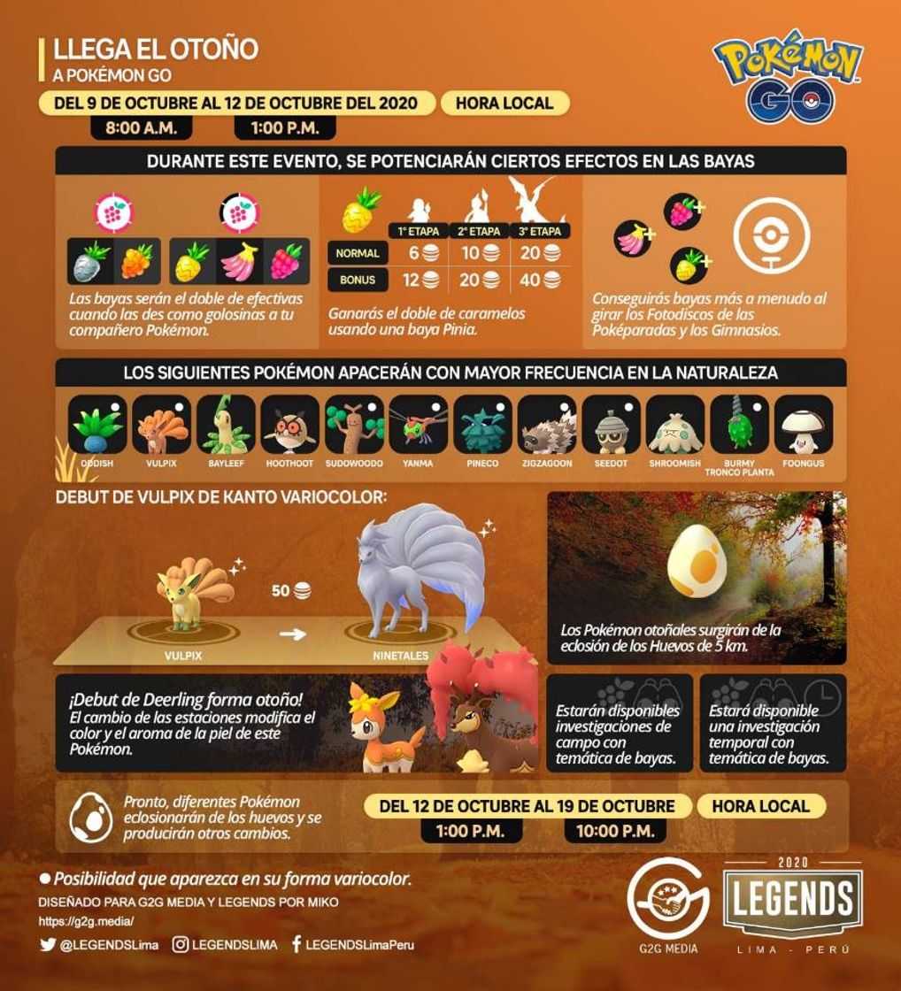 Evento de cambio de estación: Otoño