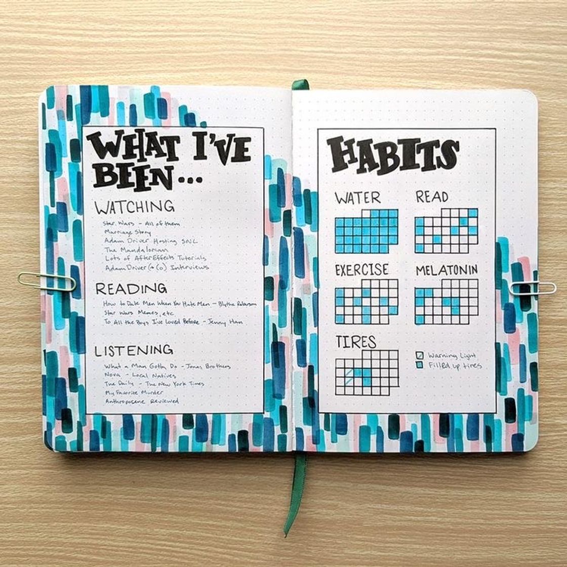 Fashion Ideia bullet journal