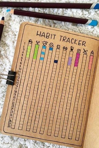 Habit tracker