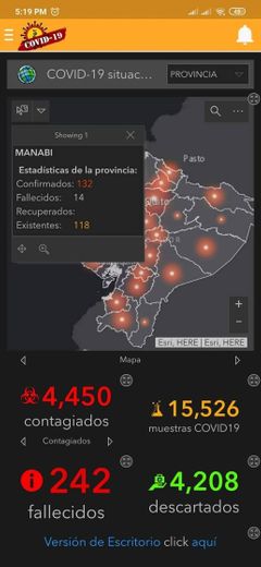 Aplicación para el monitoreo del COVID19  Ecuador y El Mundo