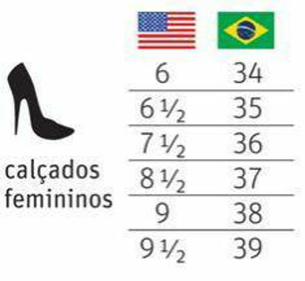 Moda Numeração de tênis e sapato EUA X BRASIL 